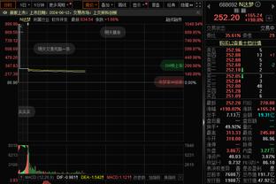 泰晤士报：沙特联赛今夏有意德布劳内、卡塞米罗和萨拉赫