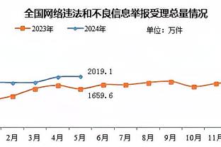 188金宝搏官方网站预测截图4